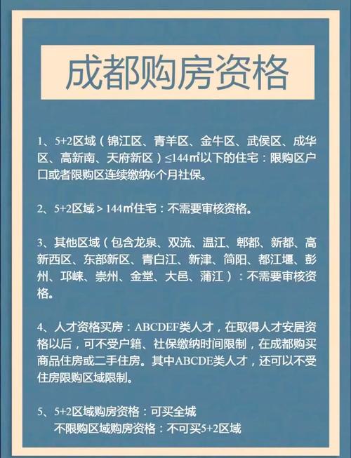 成都二手房产-{下拉词