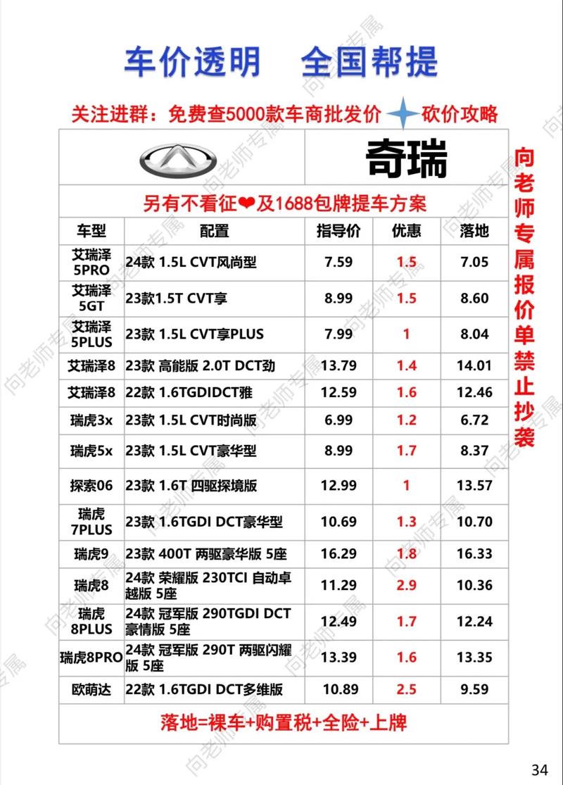 奇瑞汽车资讯电话-{下拉词