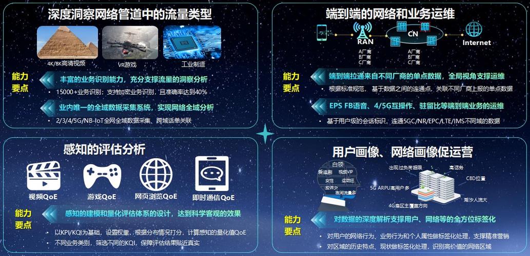 大数据分析的价值-{下拉词