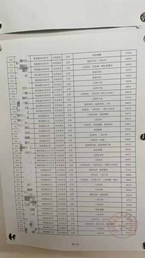 房产评估收费标准-{下拉词