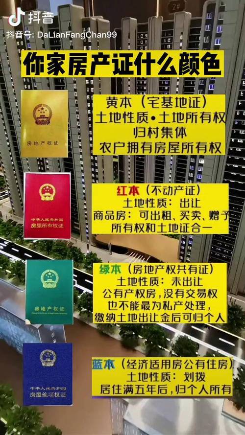 房产证是什么颜色-{下拉词