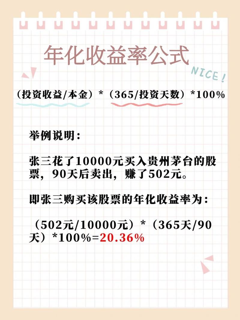年化收益数据分析(年化收益率excel计算公式)