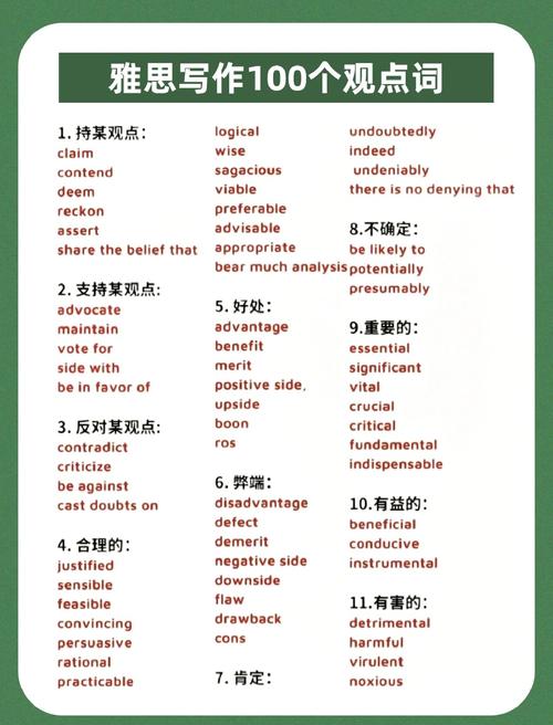 知识类文章观点-{下拉词