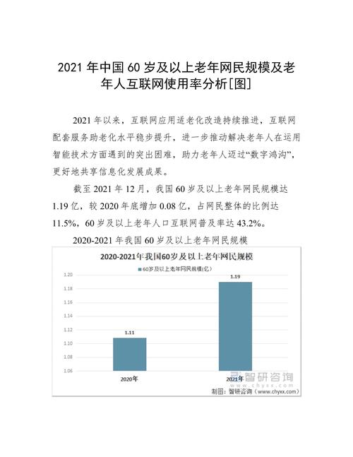 网民数据分析-{下拉词