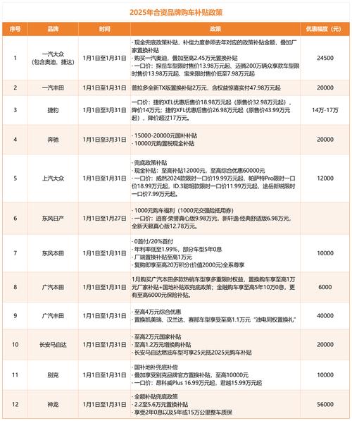 天天特价数据分析(天天特价活动类型有哪些)