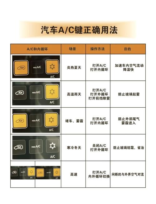 汽车资讯阀门的app(汽车各种阀门详解)