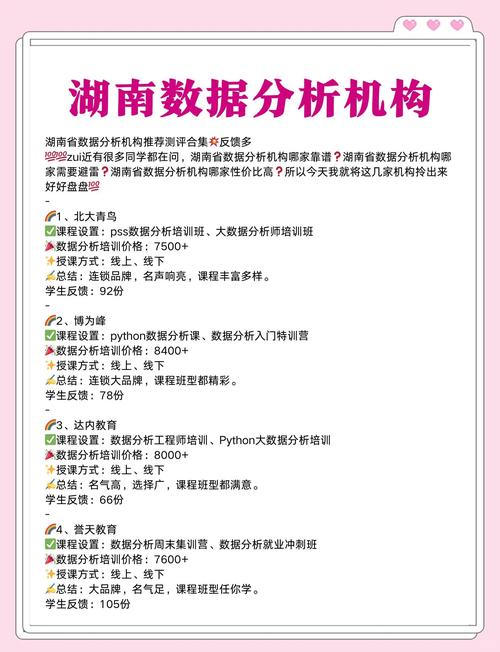 湖南数据分析-{下拉词
