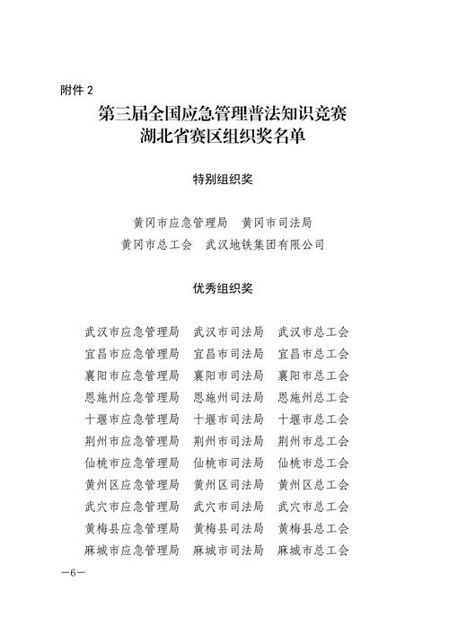应急管理普法知识竞赛文章(应急管理普法竞赛开始时间)