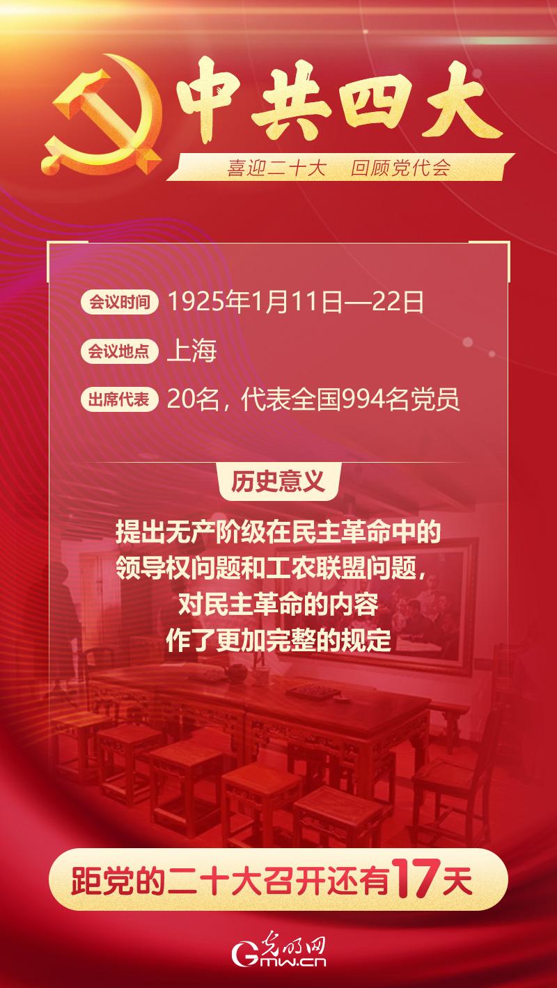 二十大知识文章-{下拉词