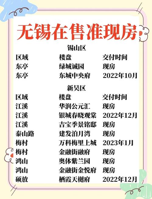 无锡房产中介电话-{下拉词