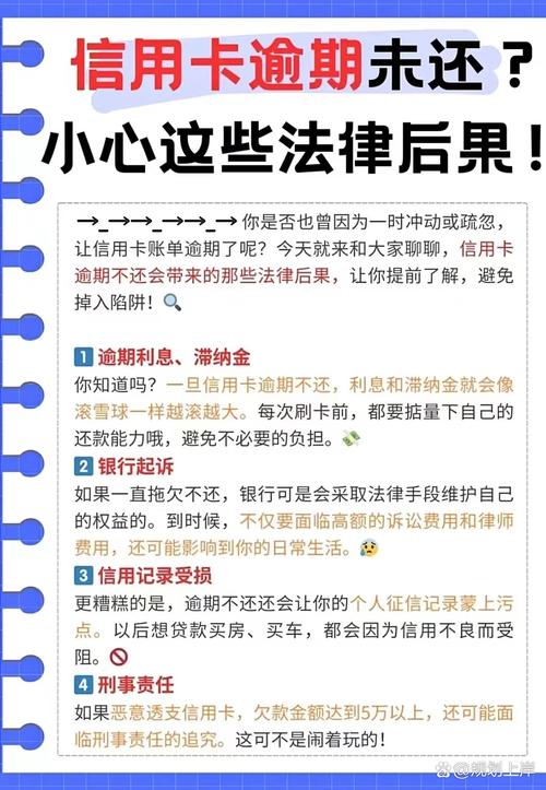 逾期数据分析-{下拉词