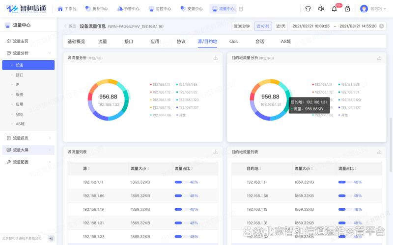 网站流量数据分析-{下拉词