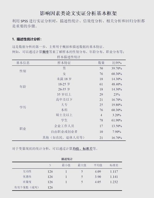 高德数据分析-{下拉词