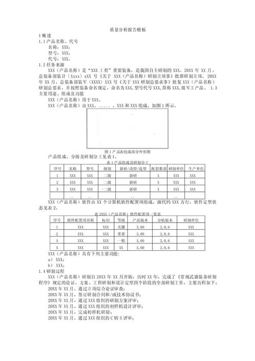 质量管理数据分析-{下拉词