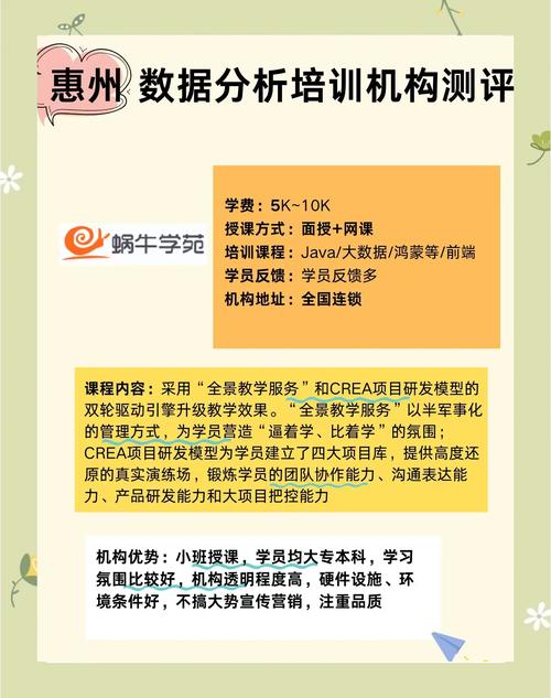 数据分析类培训课程-{下拉词