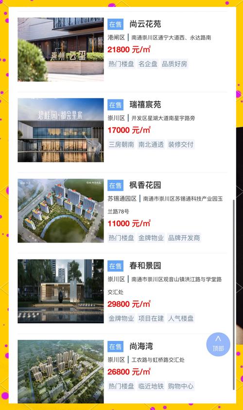 江苏房产网-{下拉词