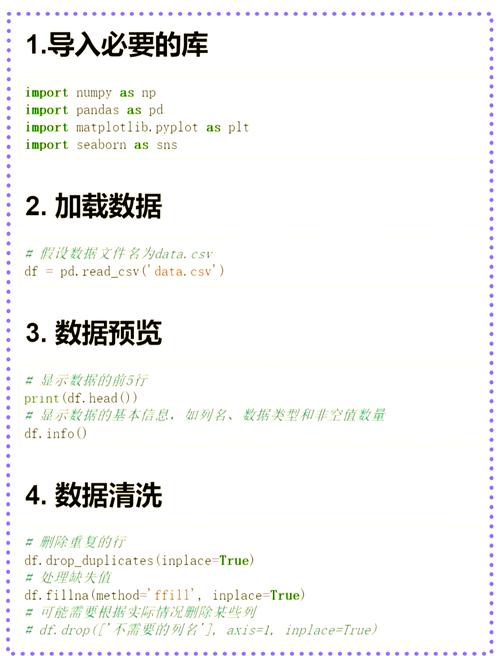 python如何进行数据分析-{下拉词
