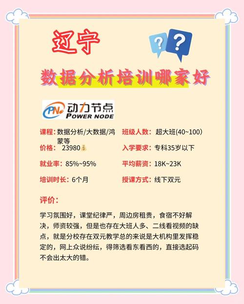 大连大数据分析师培训-{下拉词