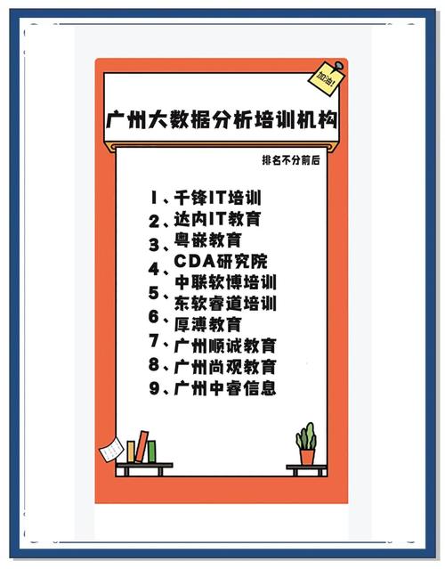 广州数据分析师培训课程-{下拉词