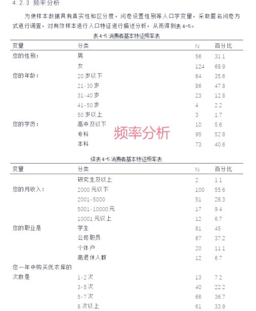 生存数据分析-{下拉词