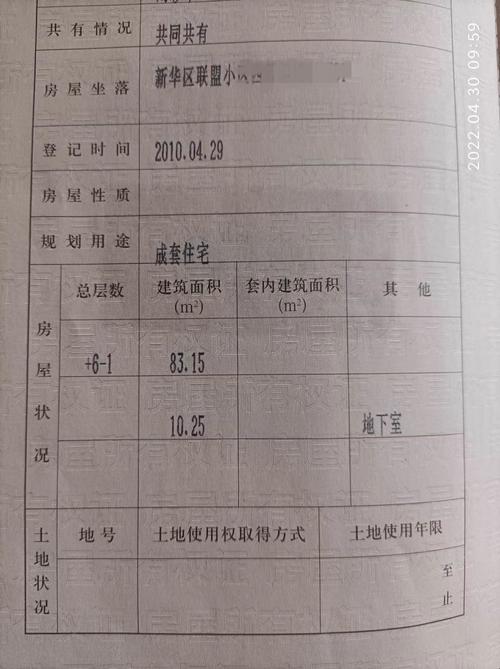 房产证按份共有(房产证按份共有和共同共有)