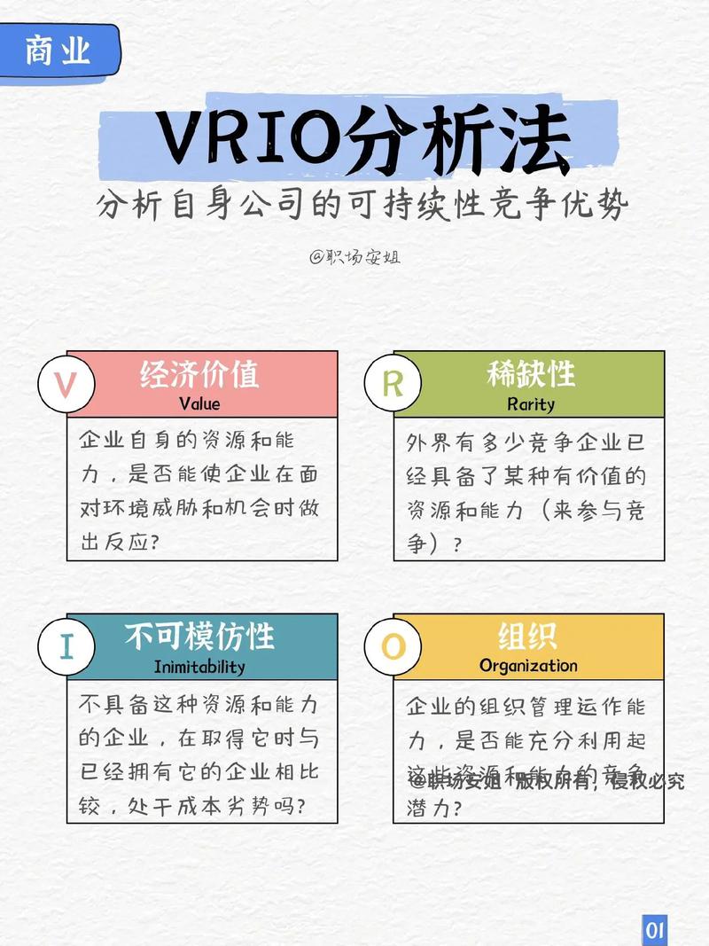 vr数据分析-{下拉词
