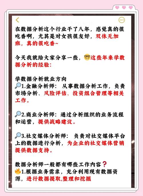 数据分析数据分析培训(数据分析培训要学什么)