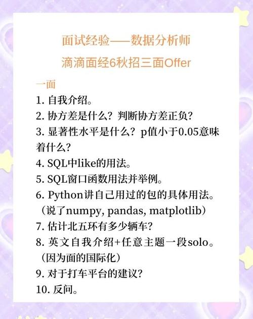 滴滴数据分析师(滴滴数据分析师招聘)