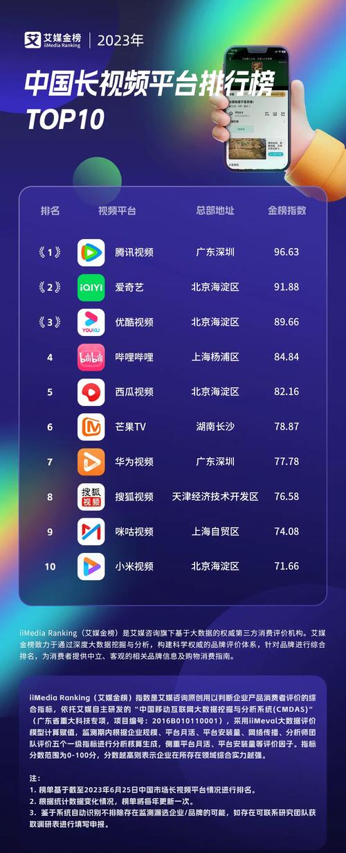 资讯类娱乐视频平台有哪些(资讯类媒体平台有哪些)