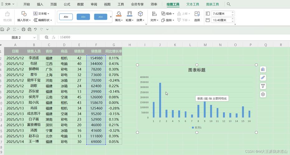 excel数据分析实例-{下拉词