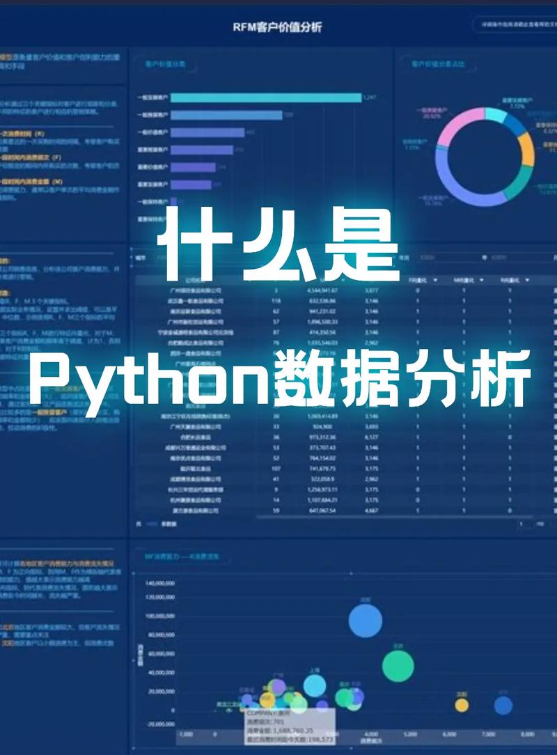 用python数据分析-{下拉词