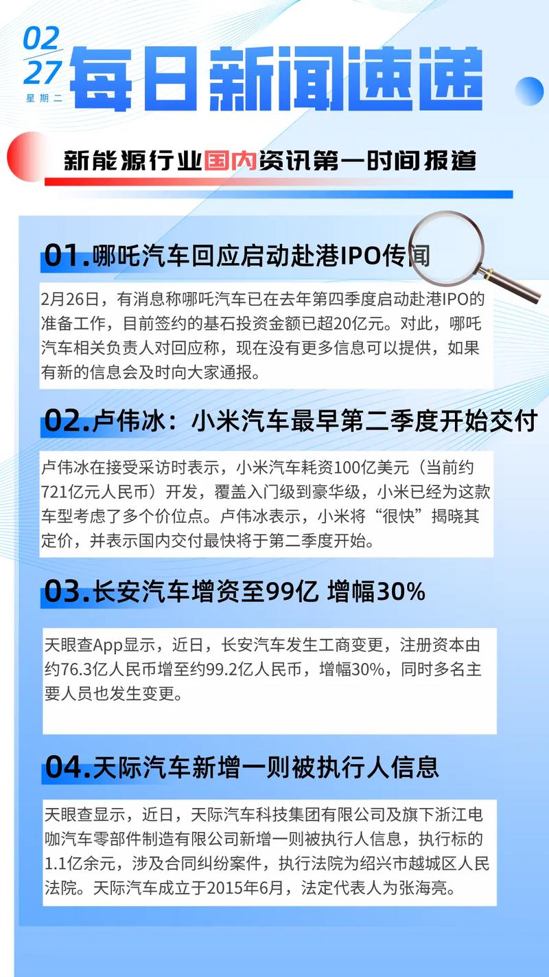 汽车资讯门户新闻-{下拉词