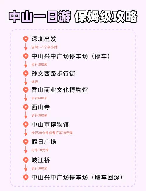 中山娱乐休闲资讯-{下拉词