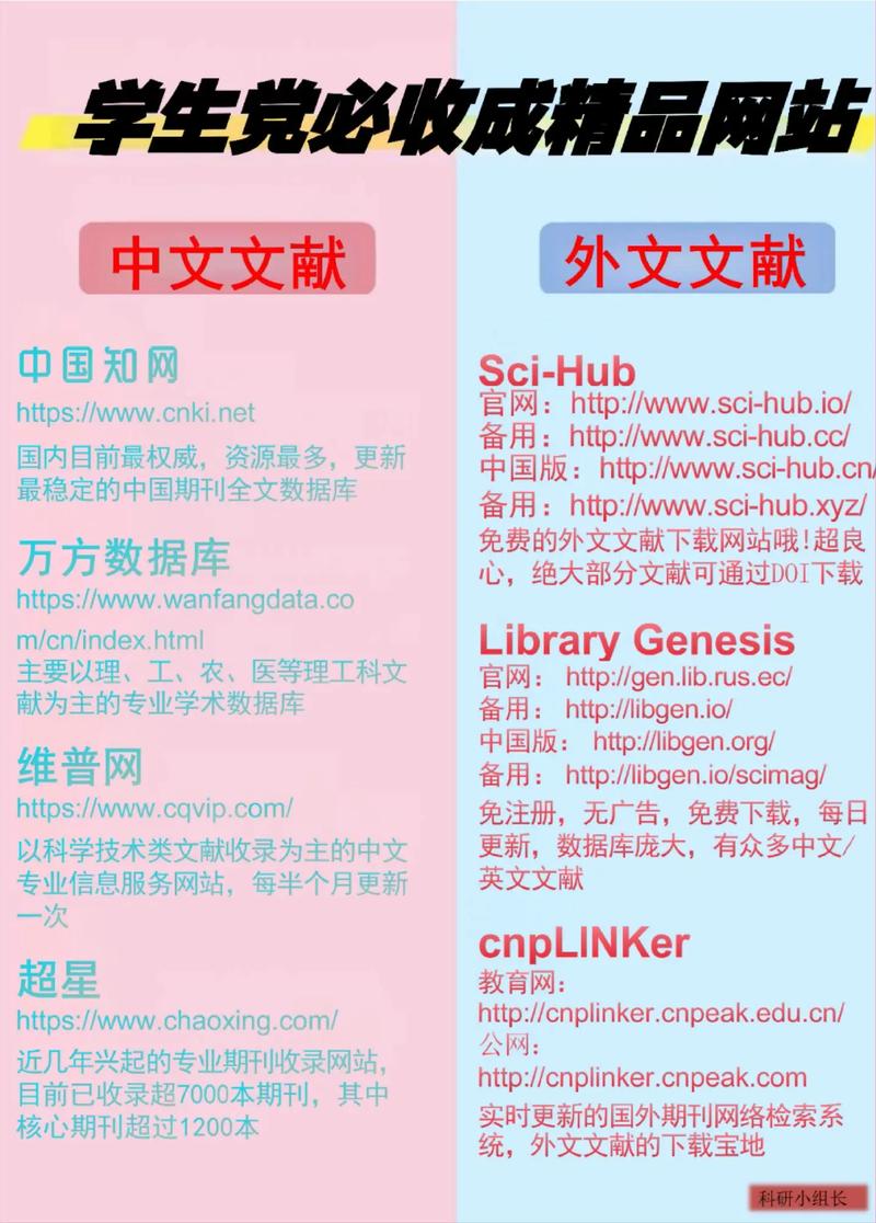 知识类文章网站有哪些名字(知识类文章网站有哪些名字大全)