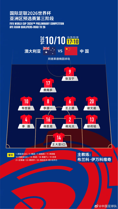 中澳之战数据分析(中澳之战视频)