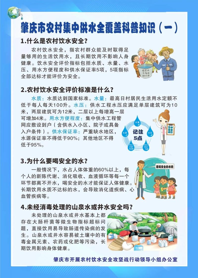 供水知识宣传文章标题怎么写(供水宣传版面设计)