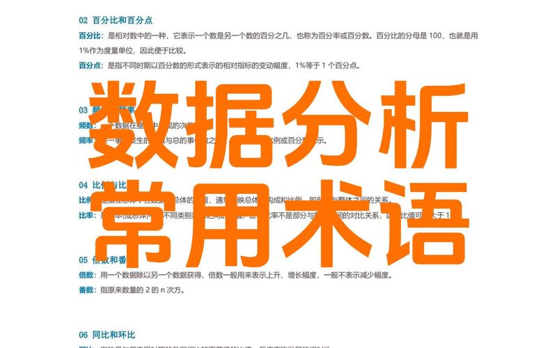 数据分析词库(数据分析专用语)