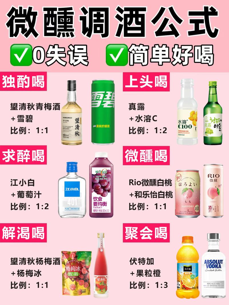 调酒知识科普文章大全图片(调酒基本知识酒知识)