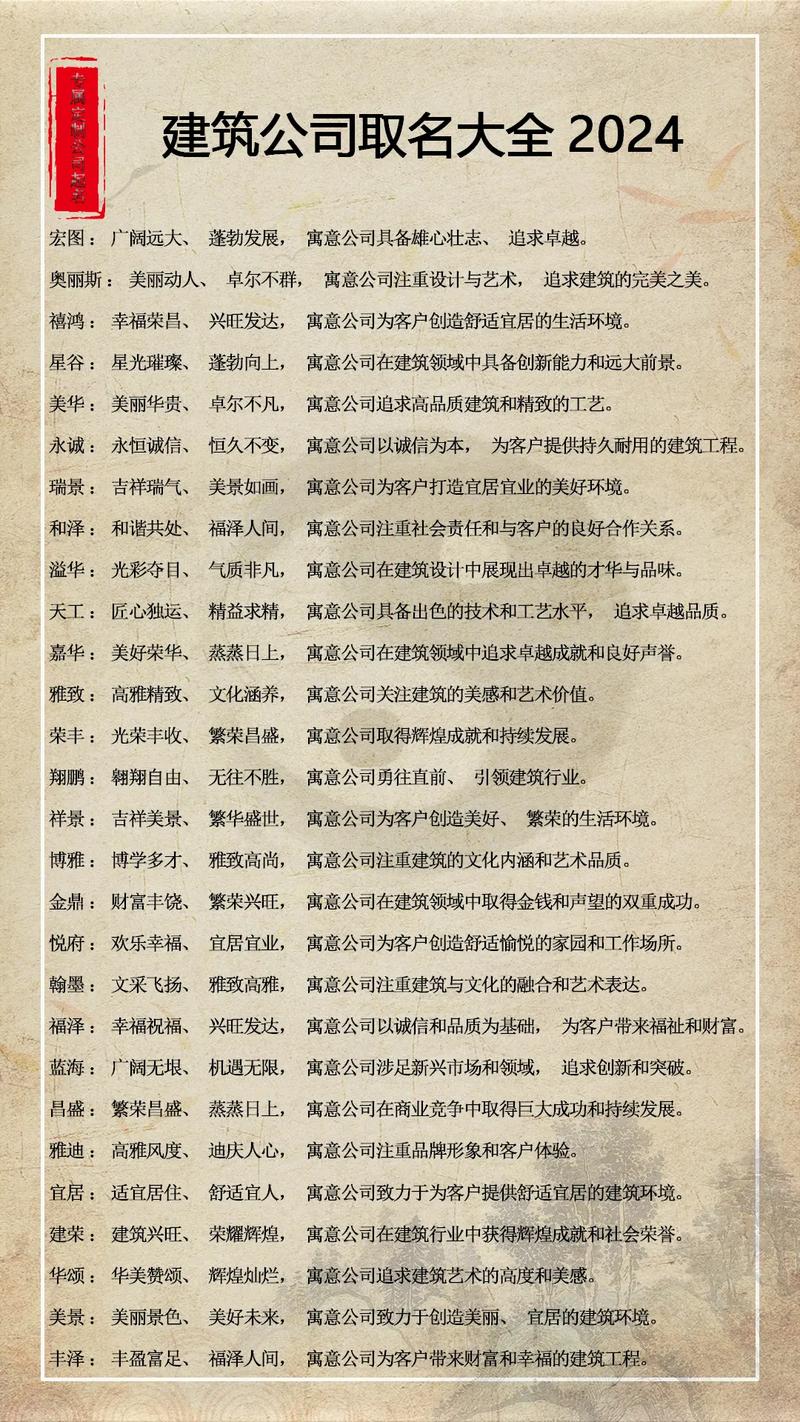 房产公司起名大全-{下拉词