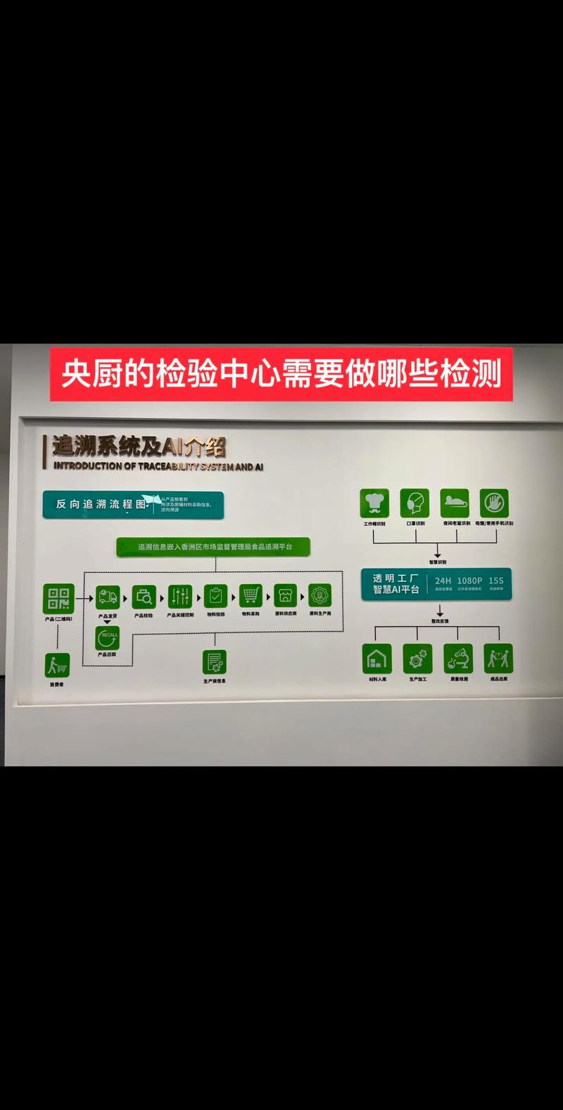 中央厨房产业园-{下拉词