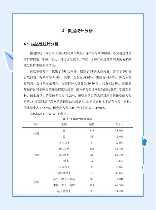 数据分析强化-{下拉词