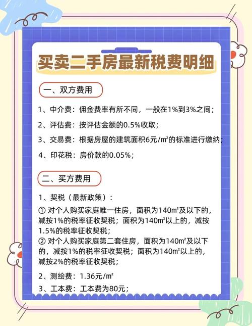 福州房产交易(福州房产交易税费计算)