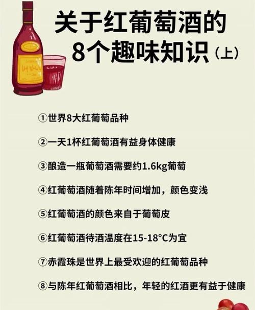 红酒宣传知识 文章-{下拉词