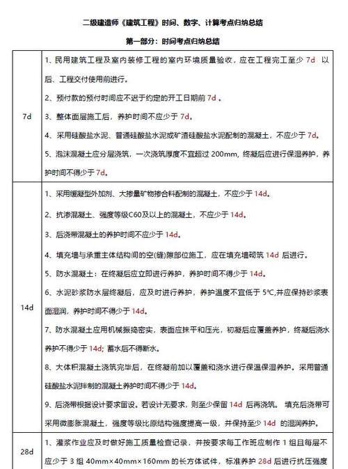 建筑施工知识文章-{下拉词