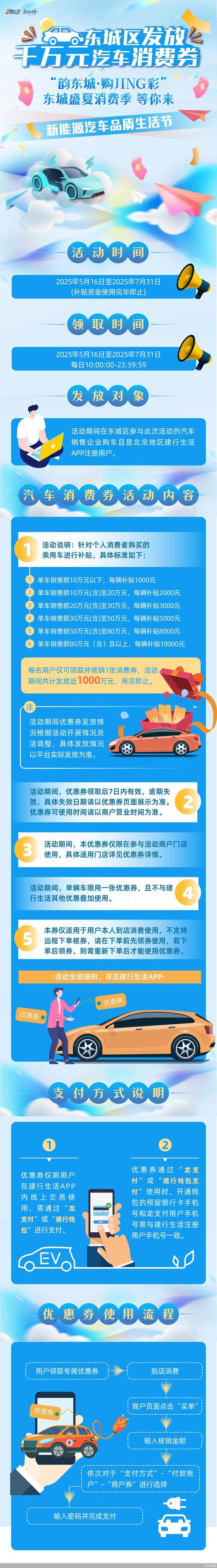 东城汽车资讯文章-{下拉词