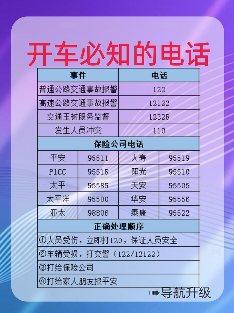 全国汽车资讯电话-{下拉词