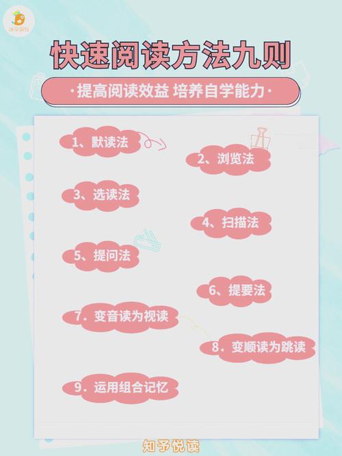 怎么学会快速阅读文章知识(如何快速的阅读文章)