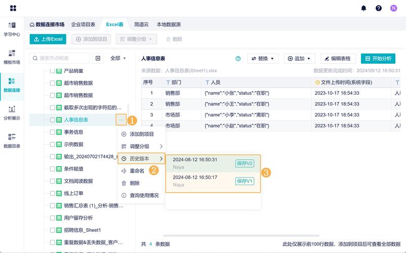 oa数据分析-{下拉词