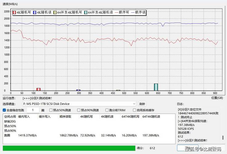 硬盘数据分析-{下拉词