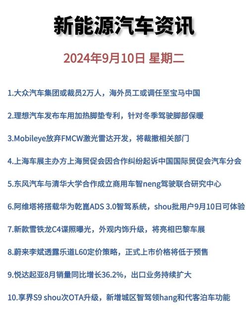 日常汽车资讯计划-{下拉词